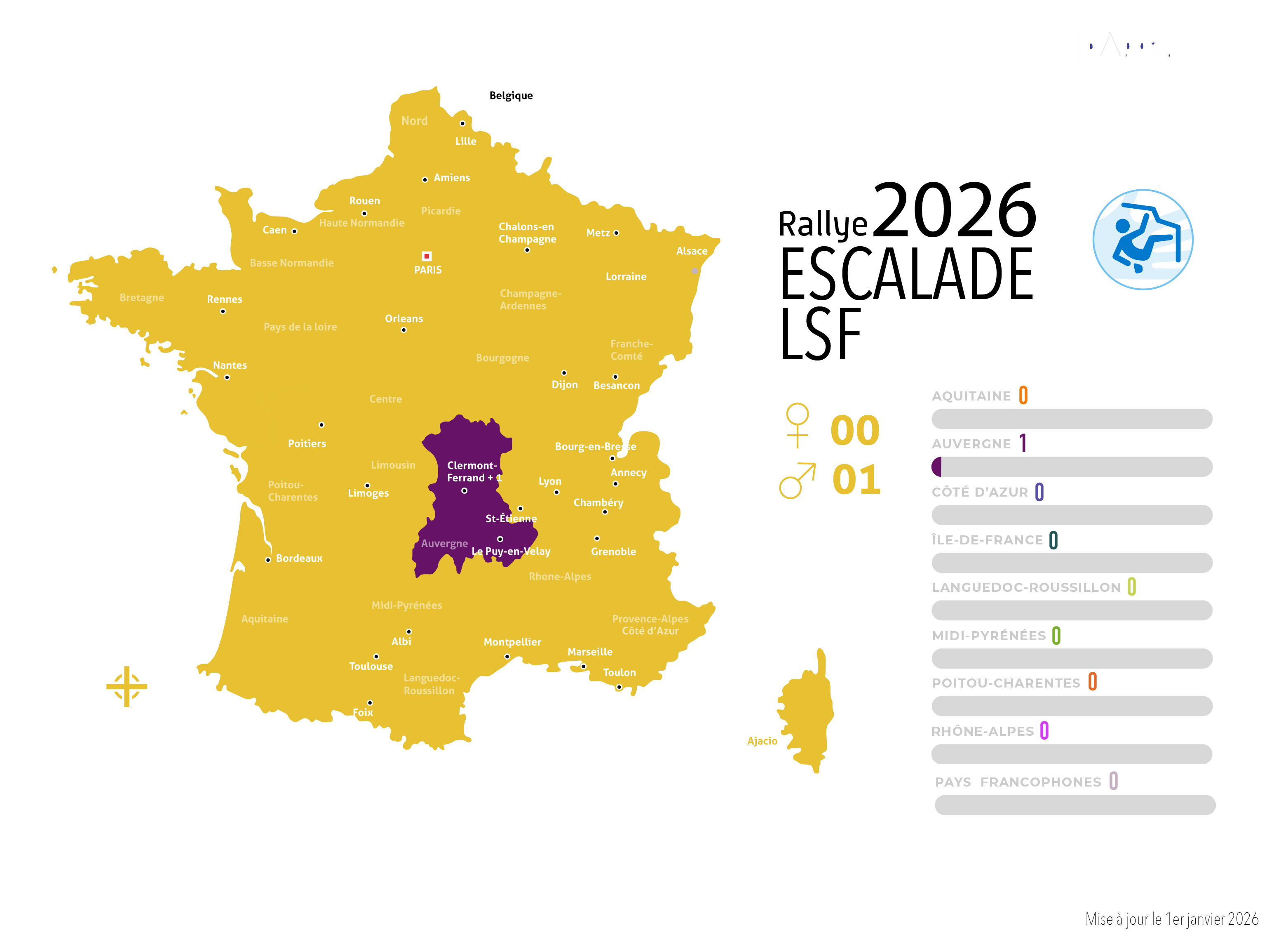 Répartition géographique des participants 2026